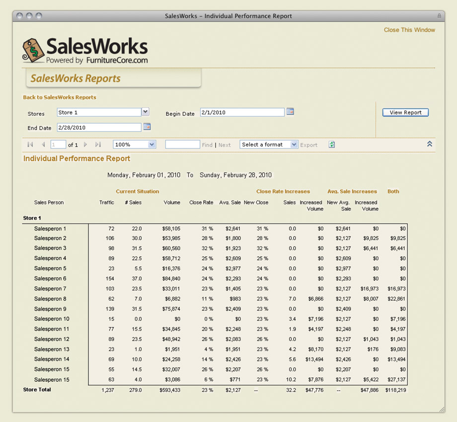 SalesWorks<sup>©</sup> | FurnitureCore